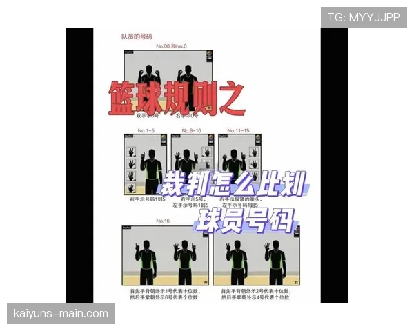 新手裁判必看：一文读懂裁判手势规则全图解