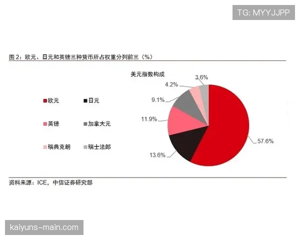热刺进攻依然流畅，但效率波动对争四形势产生影响