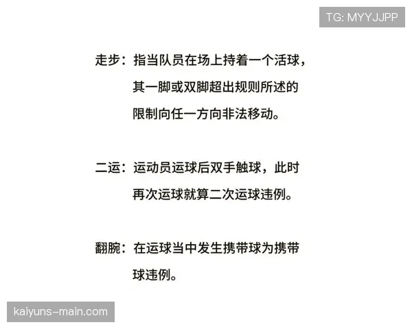 篮球底线发球的具体规则有哪些，如何判断是否违例？