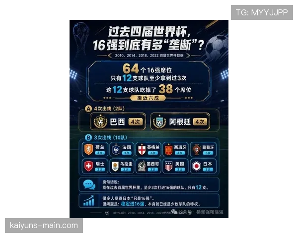 日本队2026世界杯前瞻：亚洲之光能否突破16强魔咒再创历史