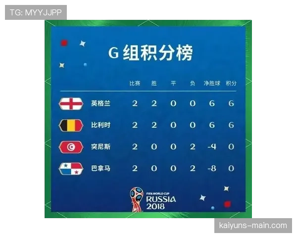 世界杯G组完整赛程与出线形势解析